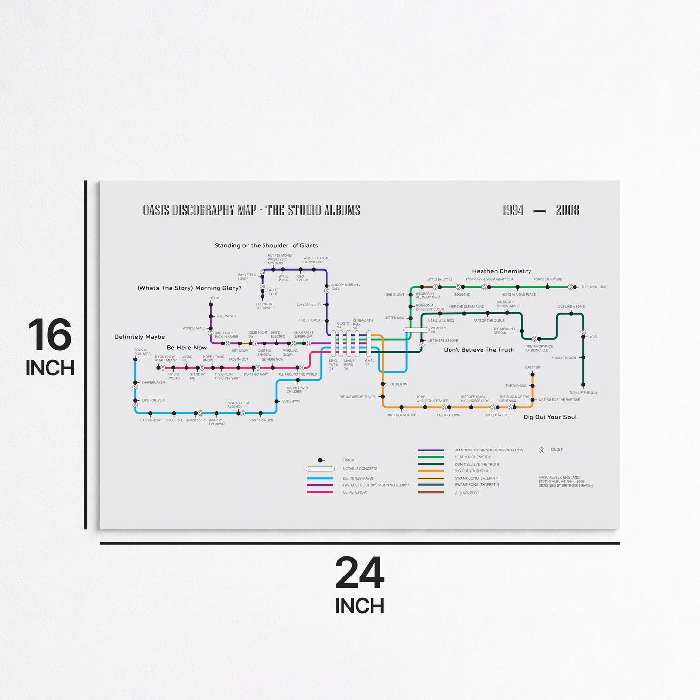 Oasis Discography Transport Map