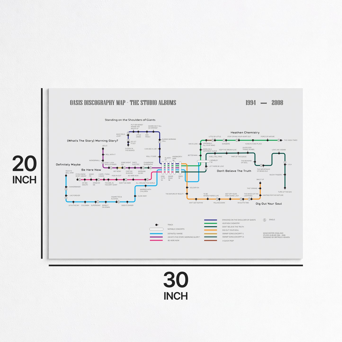 Oasis Discography Transport Map