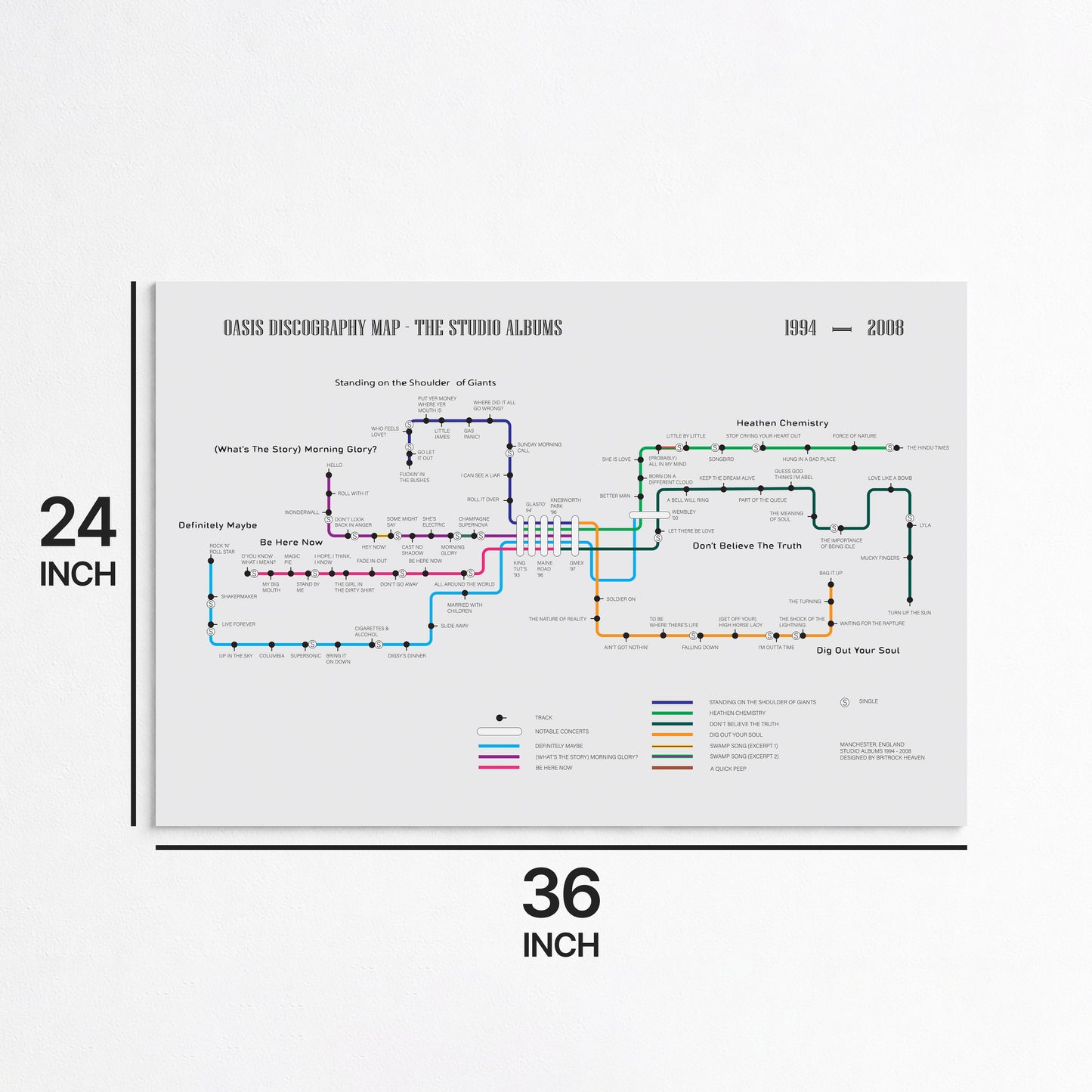 Oasis Discography Transport Map