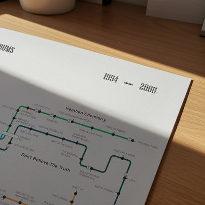 Oasis Discography Transport Map