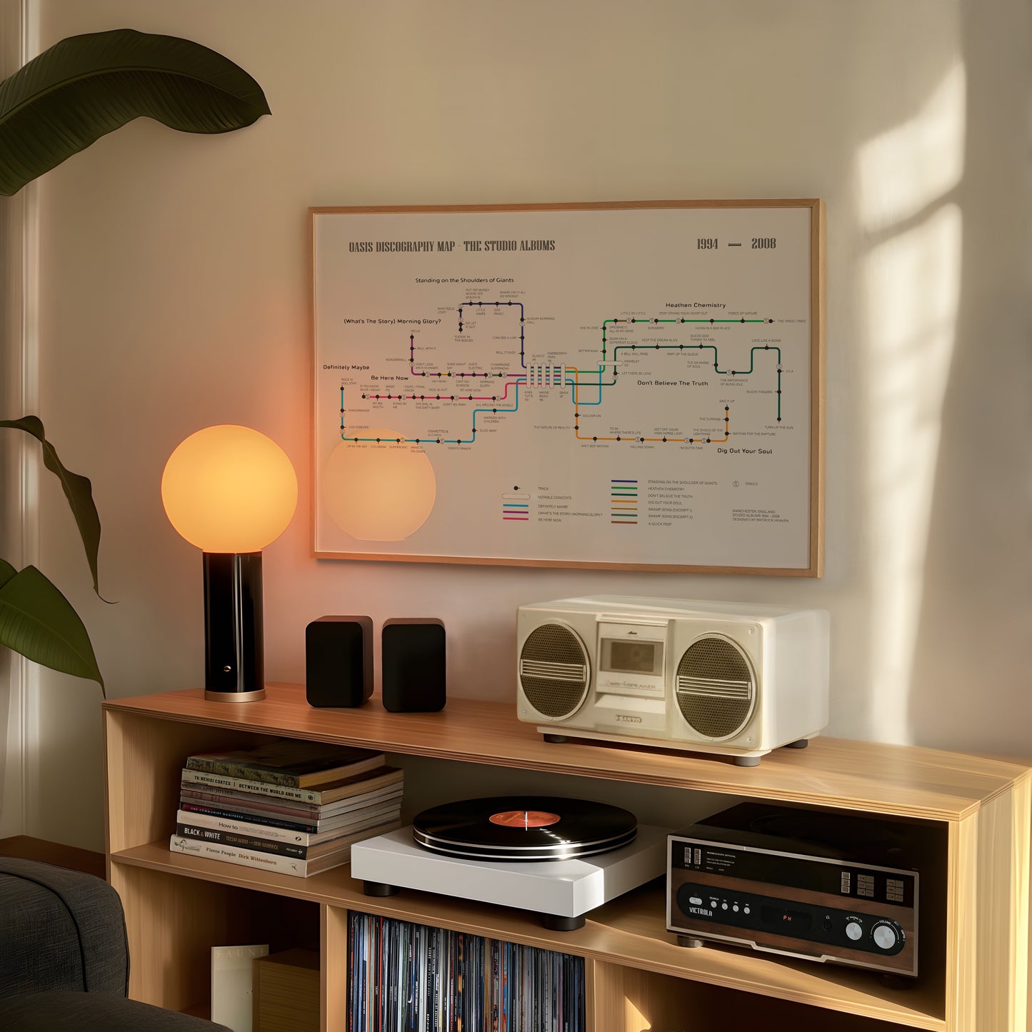 Oasis Discography Transport Map